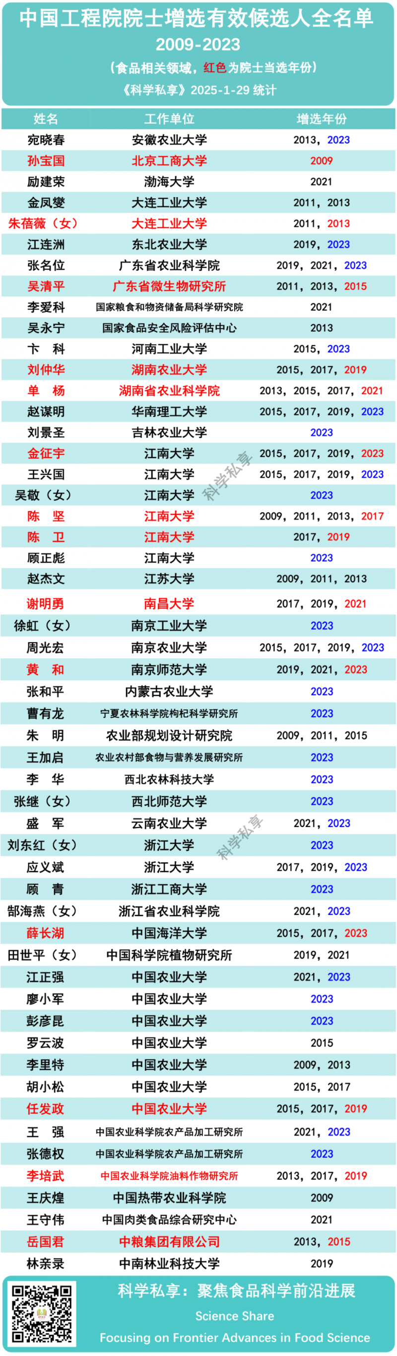 微信圖片_20250205131936