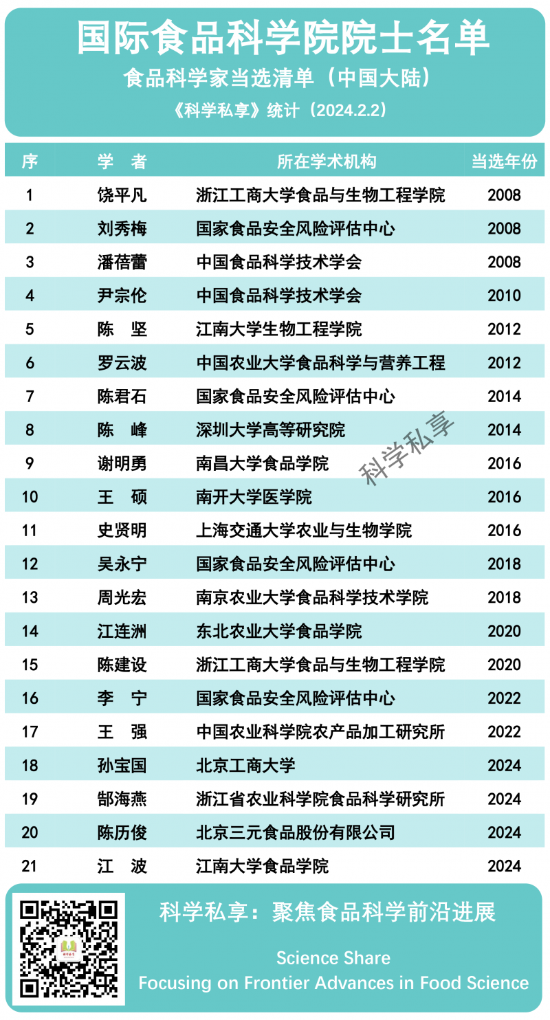 微信圖片_20250210135619