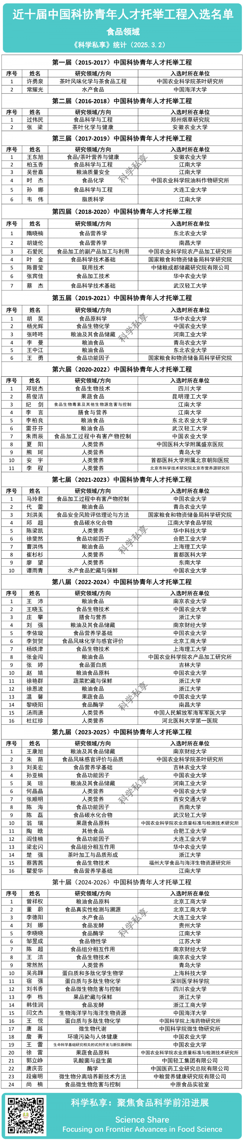 微信圖片_20250304134618