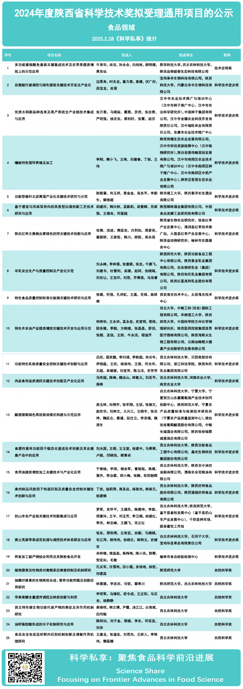 微信圖片_20250306105019