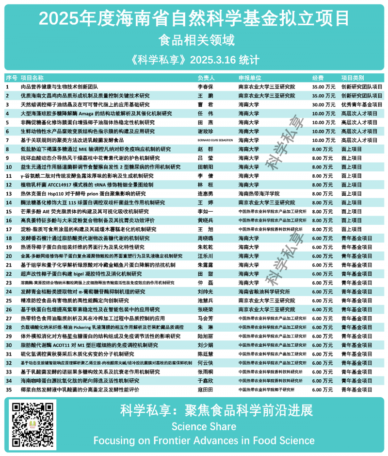 微信圖片_20250318131347