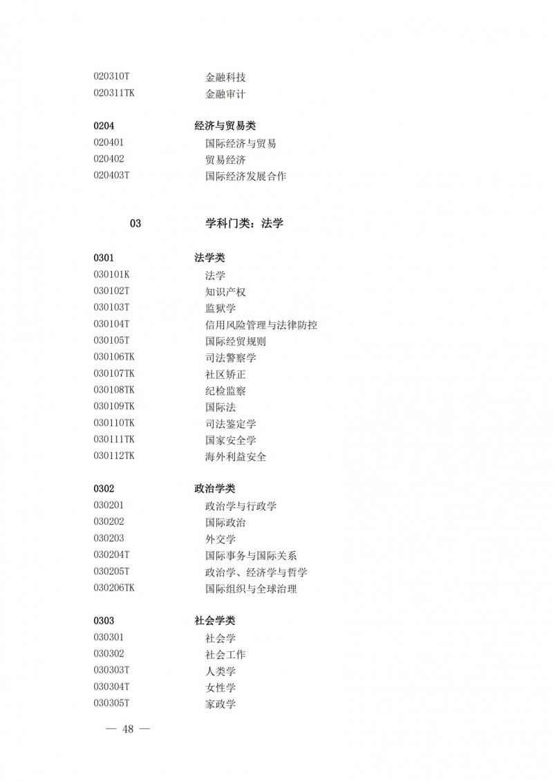 普通高等學校本科專業(yè)目錄2025年_03