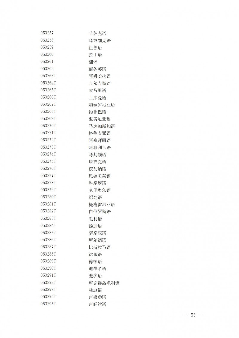 普通高等學校本科專業(yè)目錄2025年_08