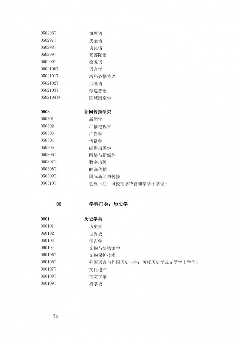 普通高等學校本科專業(yè)目錄2025年_09