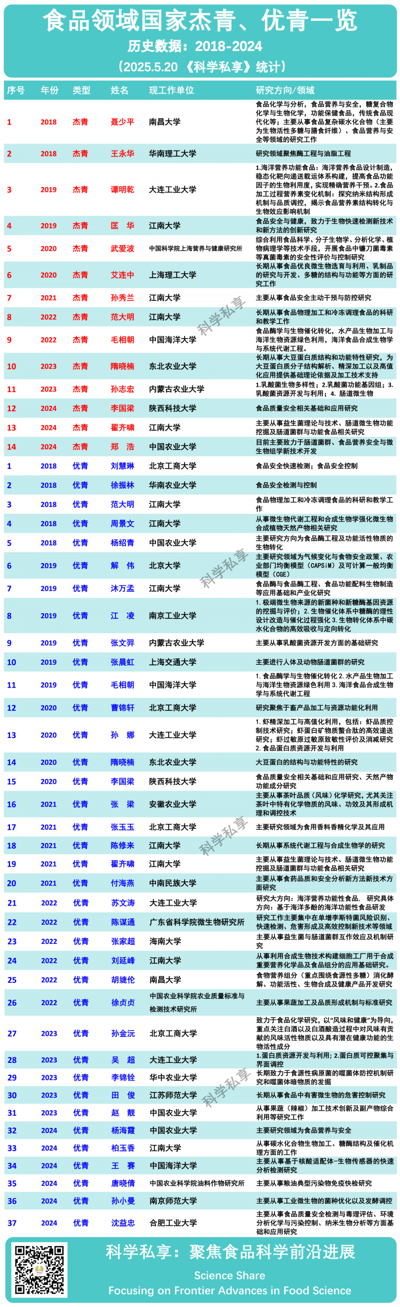 微信圖片_20250521142333