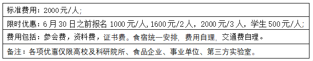 費(fèi)用標(biāo)準(zhǔn)