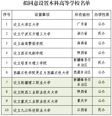 企業(yè)微信截圖_20250612143441
