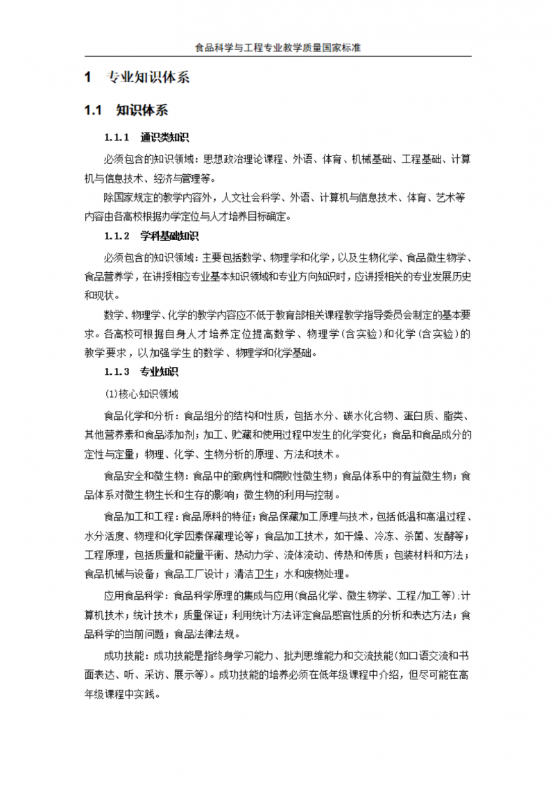 食品科學與工程_01