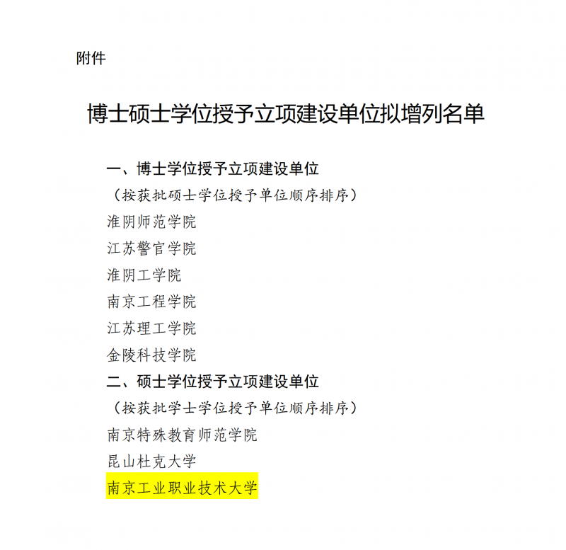博士碩士學(xué)位授予立項建設(shè)單位擬增列名單_01