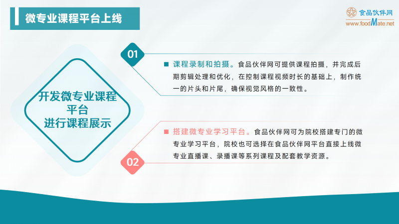 微專業(yè)建設(shè)項(xiàng)目說明_01