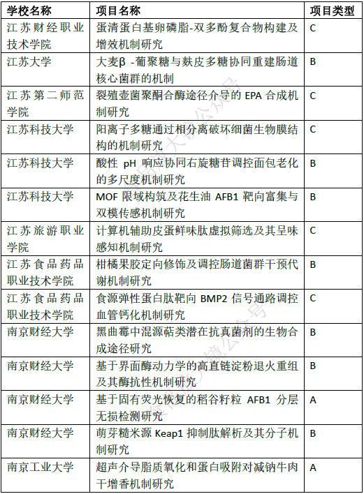 微信圖片_2025-08-15_102610_705