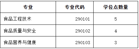職本1